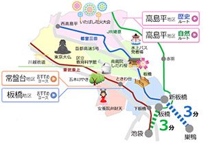 板橋区