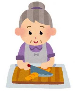 グループホームでの役割
